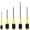 What is the most abused hand tool?